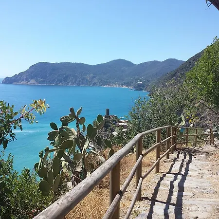 Cà Du Venuto * Vernazza